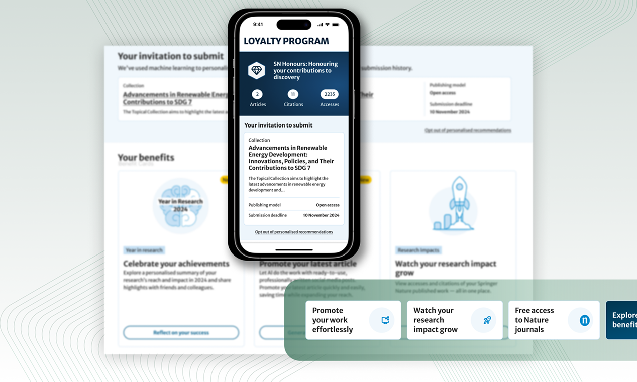 Contributor Loyalty Program