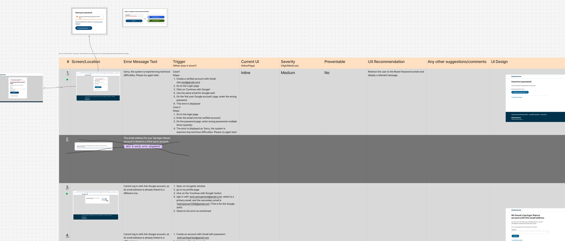 Error audit table